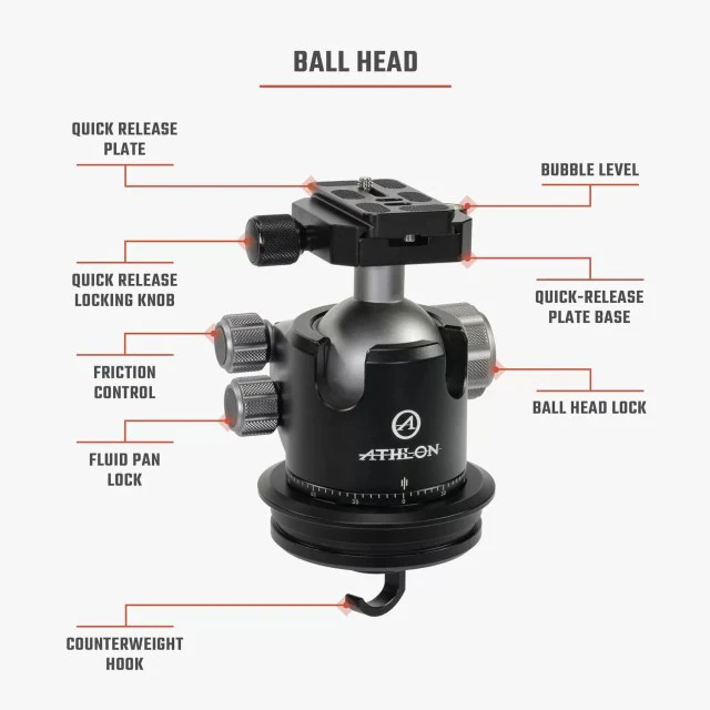 Athlon MIDAS CF32 TRIPOD - Image 3