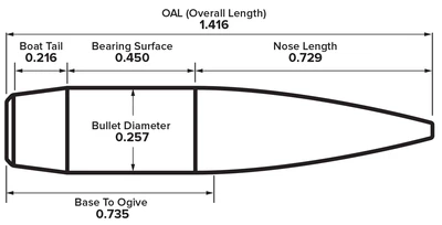 Berger 25cal 135gr LR Hybrid Target - Image 3