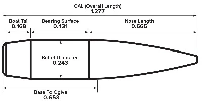 Berger 6mm 109gr Long Range Hybrid Target #24485 - Image 3