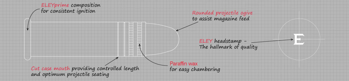Eley Contact 22LR 42gr RN - Image 2