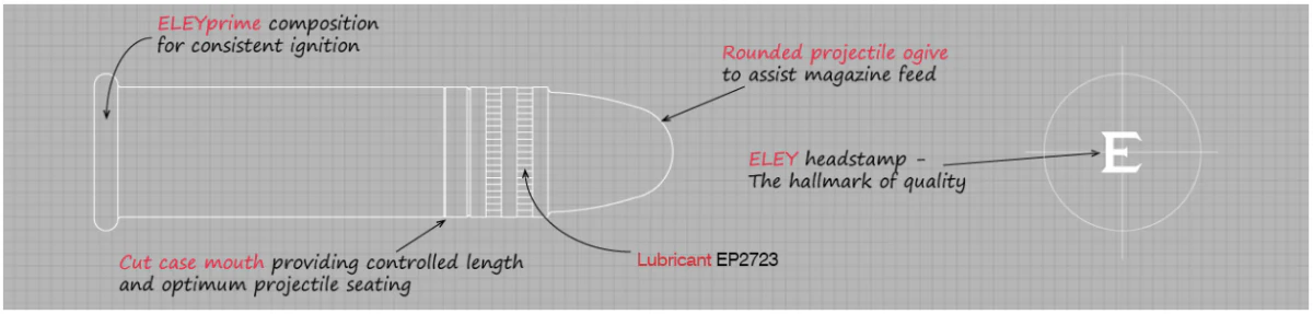 Eley Ultra Extreme Long Range 22LR 40gr - Image 2