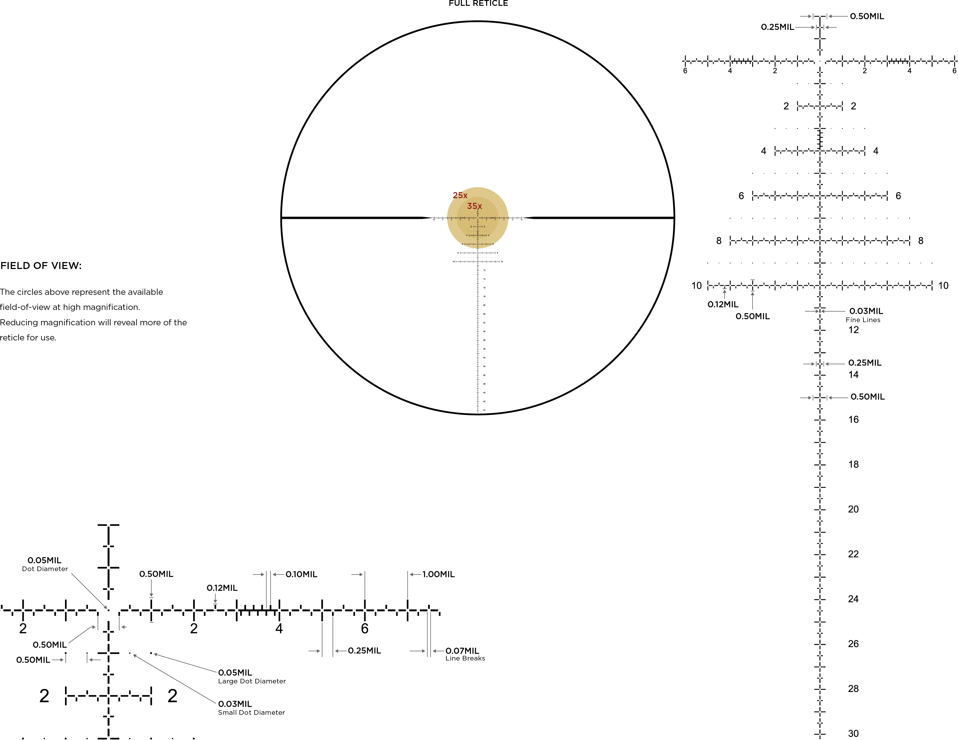 Leupold Mark 4 8-32X56mm M5C3 FFP PR2-MIL - Image 5